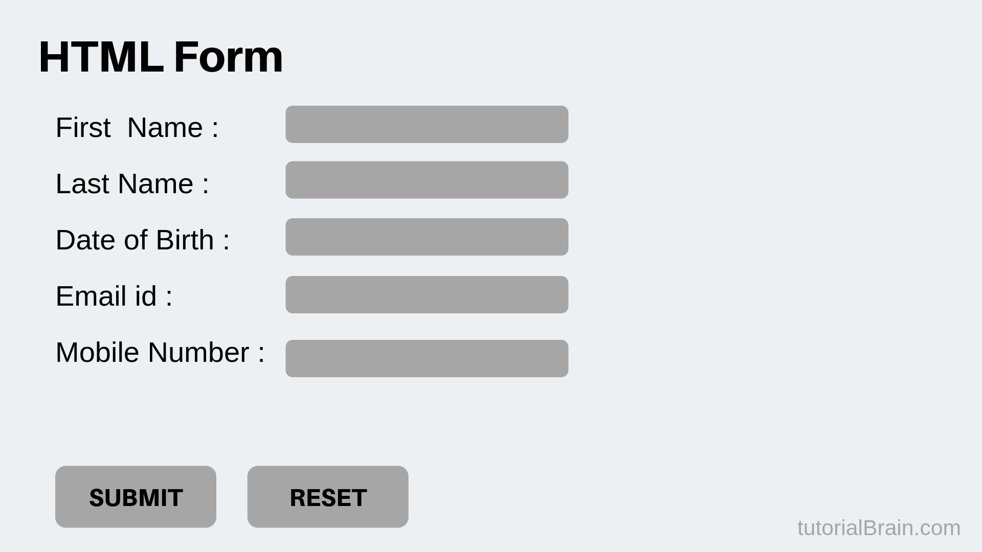HTML Form