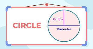 Circle JS